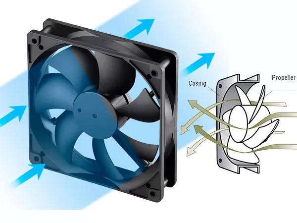 choose best axial fan