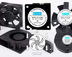 Axial Cooling Fan Solution & Manufacturer