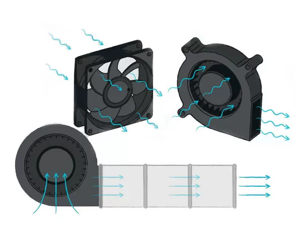 DC Cooling Fan Design Guide