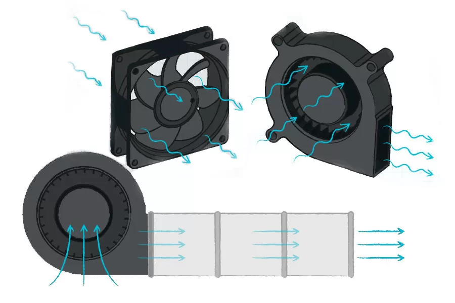 DC cooling fan design